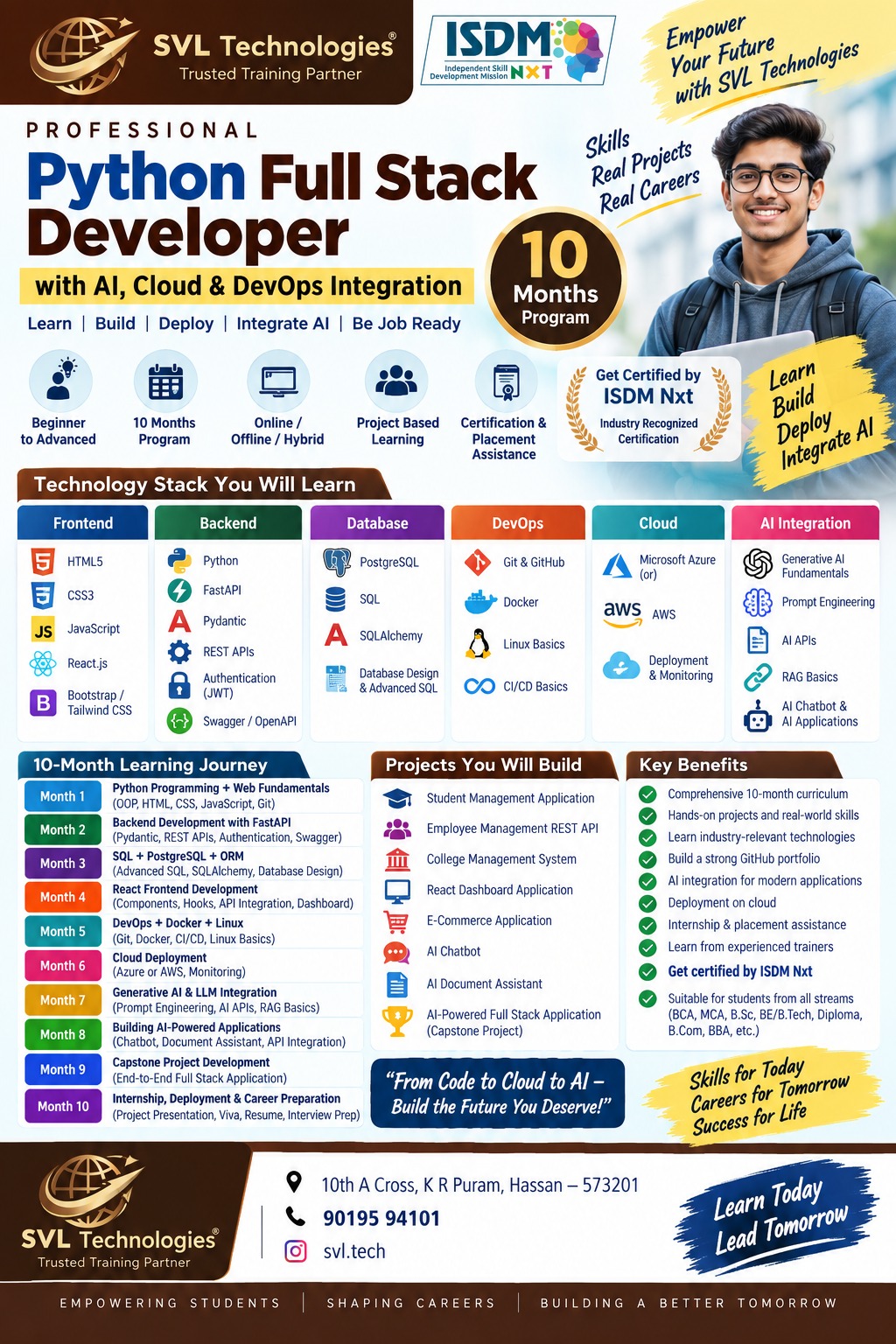 Python Full Stack 10 Months Brochure